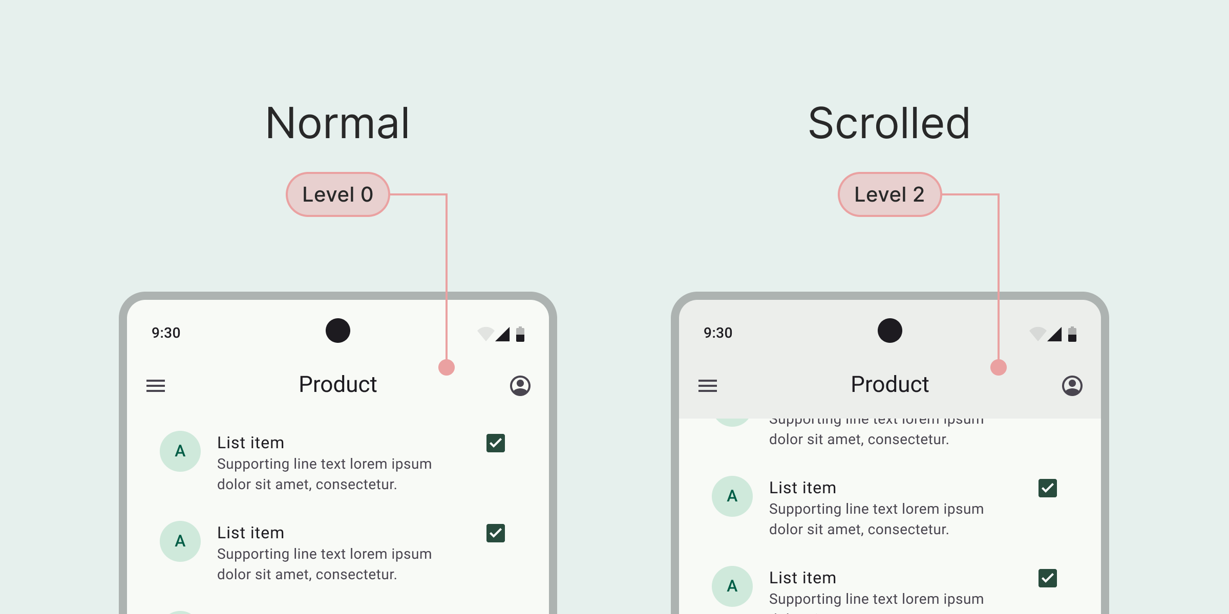 The Basics of Elevation on Android